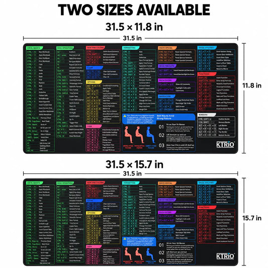 KTRIO Excel Shortcuts Mouse Pad, Large Gaming Mouse Pad and Cheat Sheet Desk Mat for Keyboard and Mouse, Extended Office Mousepad with Non-Slip Rubber Base, Water-Resistant Surface and Stitched Edges,sohochic