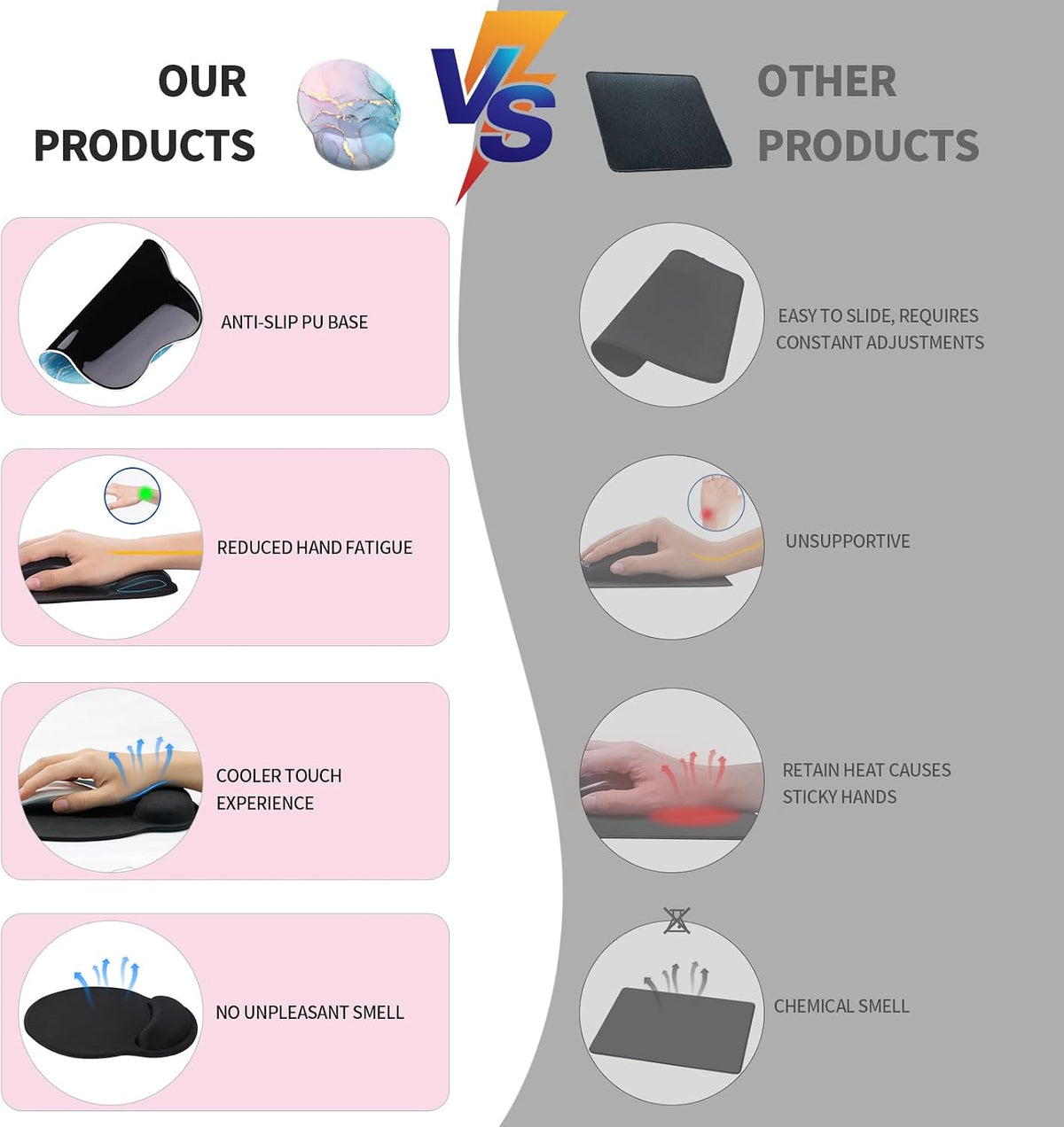 eulps Mouse Pad with Wrist Rest, Comfortable Computer Mousepad with Gel Wrist Support Smooth Surface and Non-Slip PU Base for Pain Relief, Laptop, Office & Home (Cyan Pink Marble)