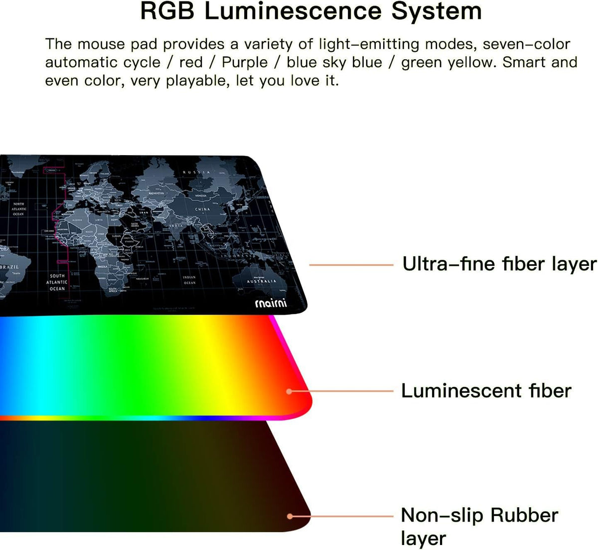Extended RGB Gaming Mouse Pad, Extra Large Gaming Mouse Mat for Gamer, Waterproof Office Desktop Mat with 10 Lighting Mode, for PC Computer RGB Keyboard Mouse - 31.5'' x 15" x 4mm(Map)