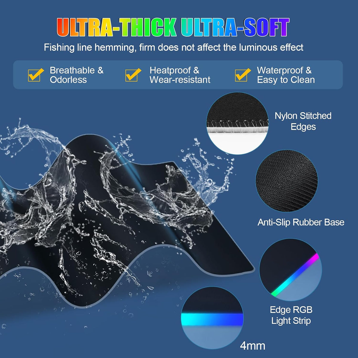 Wireless Charging RGB Mouse Pad with Phone Stand, Large Gaming Desk Mat