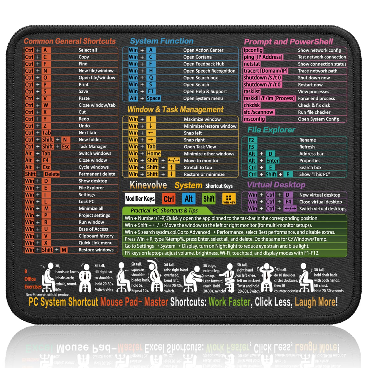 Kinevolve Mouse Pad for Excel/Word/PowerPoint/Windows Shortcuts – Small Excel Cheat Sheet Desk Pad – 11.8"x9.8" Portable Computer Mousepad – Gaming, Office, Waterproof, Non-Slip, Stitched Edges
