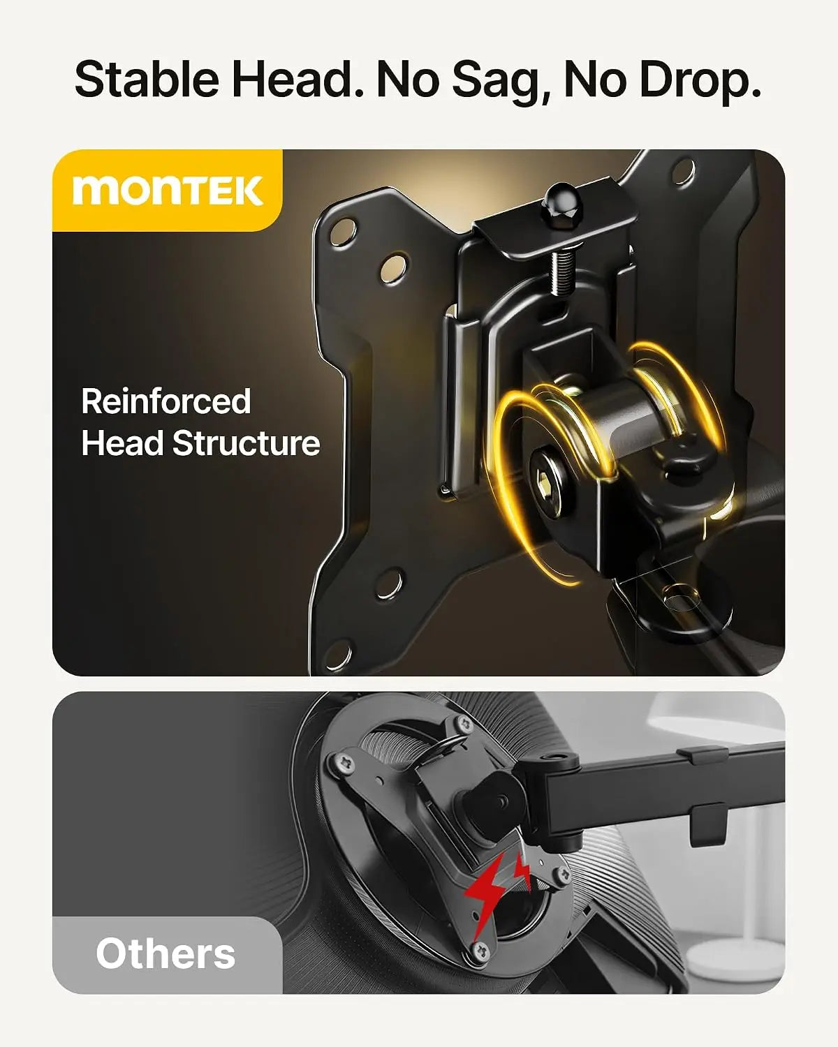 monTEK Single/Dual Monitor Stand for 17-32" Screens, 22 lbs Single-screen desk mount, height adjustment, tilt, swivel, rotation, clamp/grommet bases and VESA 75/100