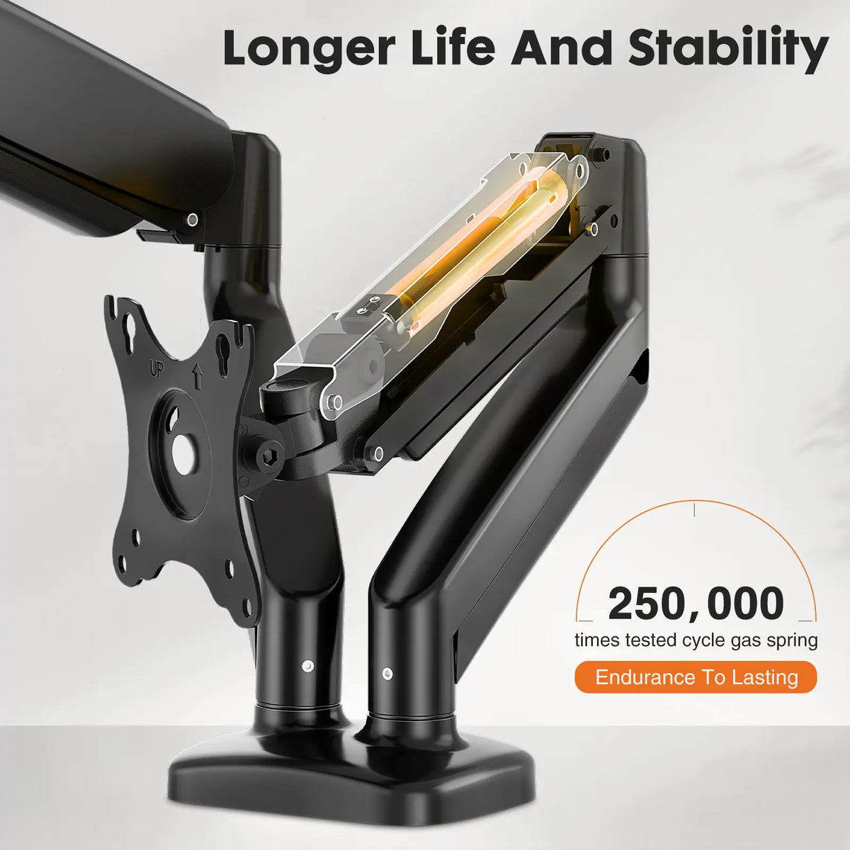 Ergonomic Durable Computer Monitor Stand - Adjustable Office Desktop Mount with Dual Arms, Advanced Gas Spring, 360° Rotate VESA Bracket, Clamp/Grommet Base, 15.6" Lift, for 13-32" VESA Screens (4.4-17.6 lbs, Assembly Required), Rotate 360°